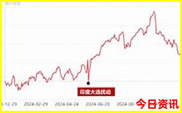 7月份适合带小孩去哪里玩