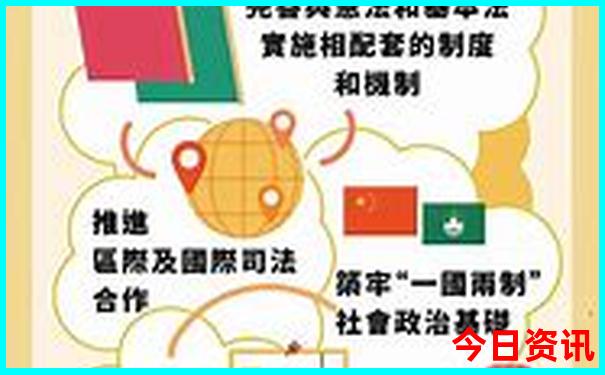 柬埔寨十大必去景点