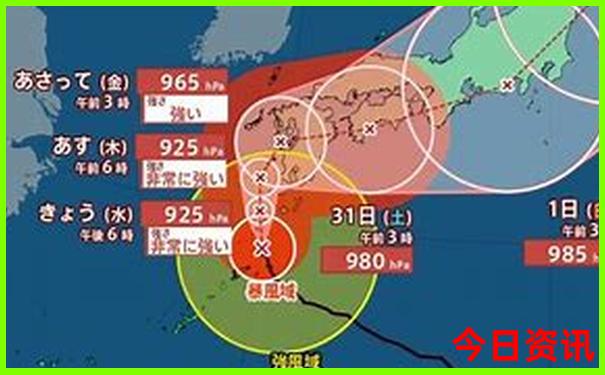 成都那些好玩的景点