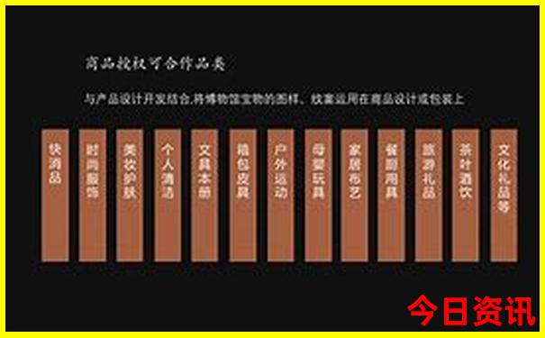 滁州周边游玩景点推荐