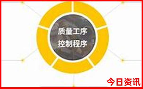 秦皇岛北戴河旅游攻略必玩的景点